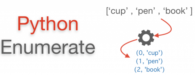 Understand Python Enumerate With Examples Python Tutorial