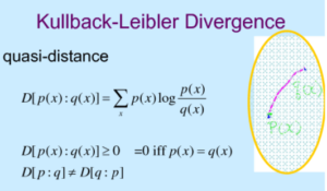 hypothesis testing kl divergence