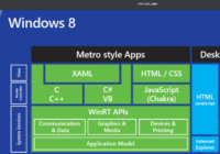 view word ppt excel online