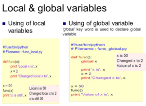 python referenced before assignment global variable