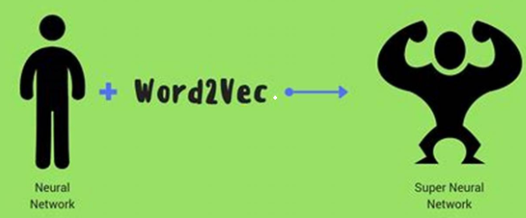 word2vec logo