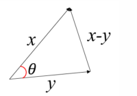 cosine distance example