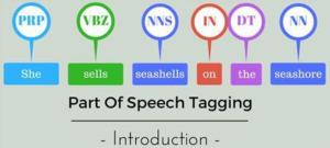 nltk part-of-speech tagging