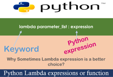 python lambda examples and tutorials