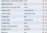 web content mime type list