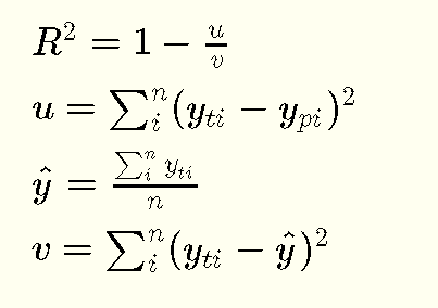 R2 coefficient formula