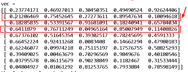 tensorflow look up tutorials and examples