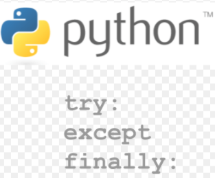 Python Try, Except and Finally Statement