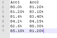 add data into csv file with notepad