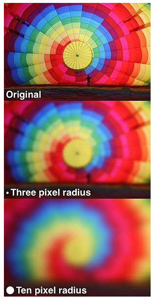 the blured effect on different radius value