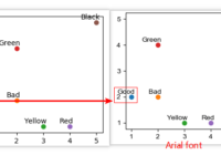 python matplot change font style