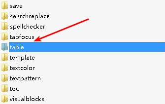 tinymce table plugin