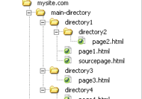 Understand os.path.isabs()