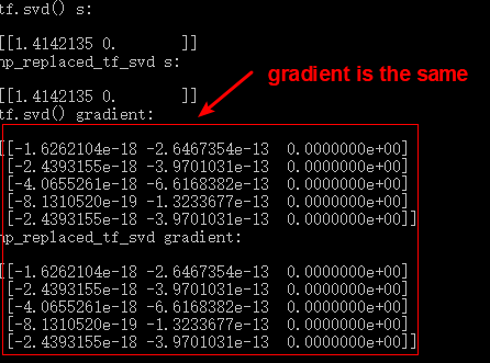 compute the gradient of tf.svd() in numpy