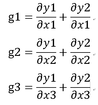 tensorflow tf.gradients() examples