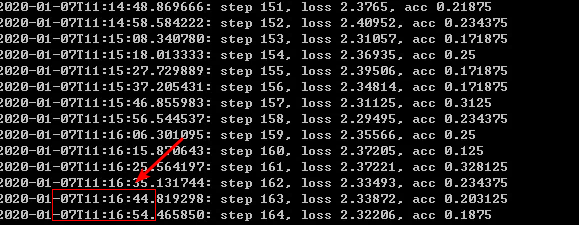 the speed of computing the gradient of svd in tensorflow