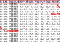 python pandas read csv file