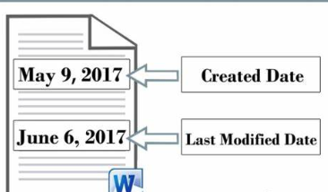 Python Get the Last Modified Date of a File