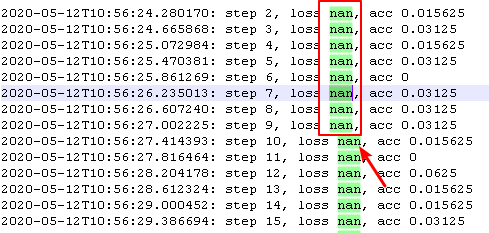 tensorflow loss is nan