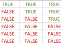 Compare a Scalar with a Tensor in TensorFlow