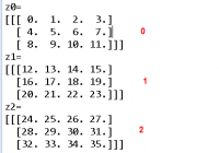 Convert a Tensor to TensorArray in TensorFlow