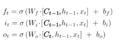 Formula of LSTM with Peephole Connections