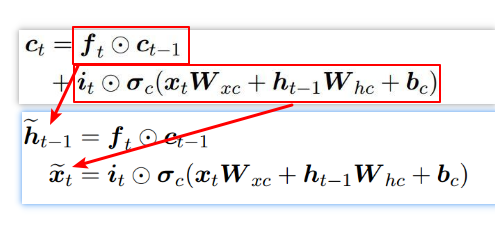 improve lstm forget gate and input gate