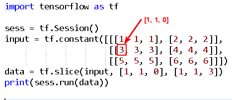 understand the begin of tf.slice() in tensorflow