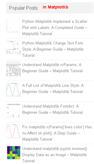 wordpress popular posts in matplotlib