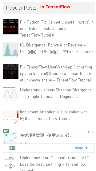 wordpress popular posts in tensorflow