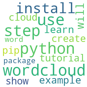 Python Creates Word Cloud Image: A Step Guide - Python Wordcloud Tutorial