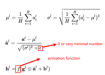 The equation of layer normalization