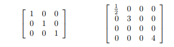 Diagonal Matrice Examples in tutorialexample.com