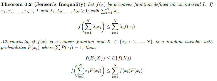 Jensen’s Inequality