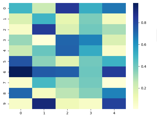 Heatmap Blue Color