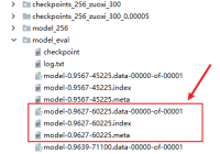 An example of tensorflow model