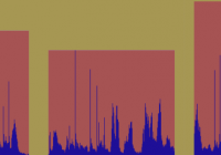 Computing WAV Audio Loudness Meter Using Python - Python Tutorial