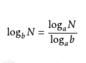 create tensorflow log10 function