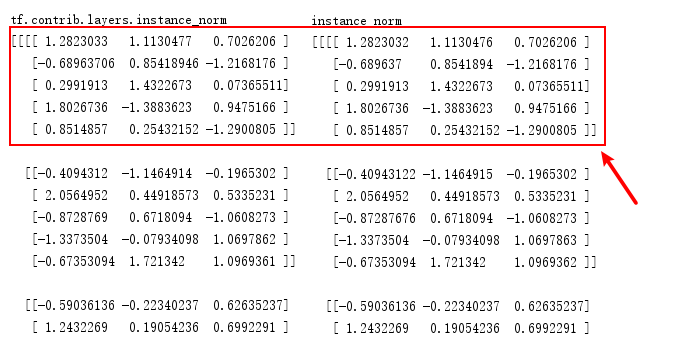 Implement Instance Normalization in TensorFlow - TensorFlow Tutorial