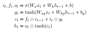 Standard LSTM Equations