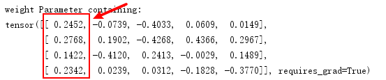 how weight normalization normalize pytorch module