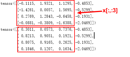 Tensor assignment with more dimensions