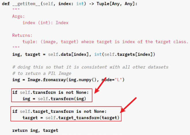 Step Guide To Load MNIST Dataset For Training In PyTorch - PyTorch Tutorial