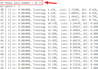 Count the Total Number of Parameters in PyTorch Model