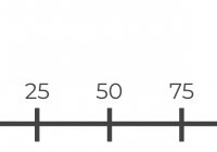 Understand numpy.linspace() with Examples - NumPy Tutorial