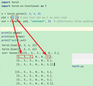 Understand Torch.nn.functional.pad() With Examples - PyTorch Tutorial