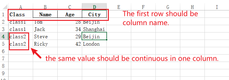 example for python merge cells with same value