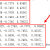 Understand tf.clip_by_global_norm(): Clip Values of Tensors - TensorFlow Tutorial