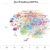 Best Practice to Create Word Embeddings Using GloVe - Deep Learning Tutorial