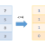 Convert a NumPy Array to 0 or 1 Array Based on Threshold Condition